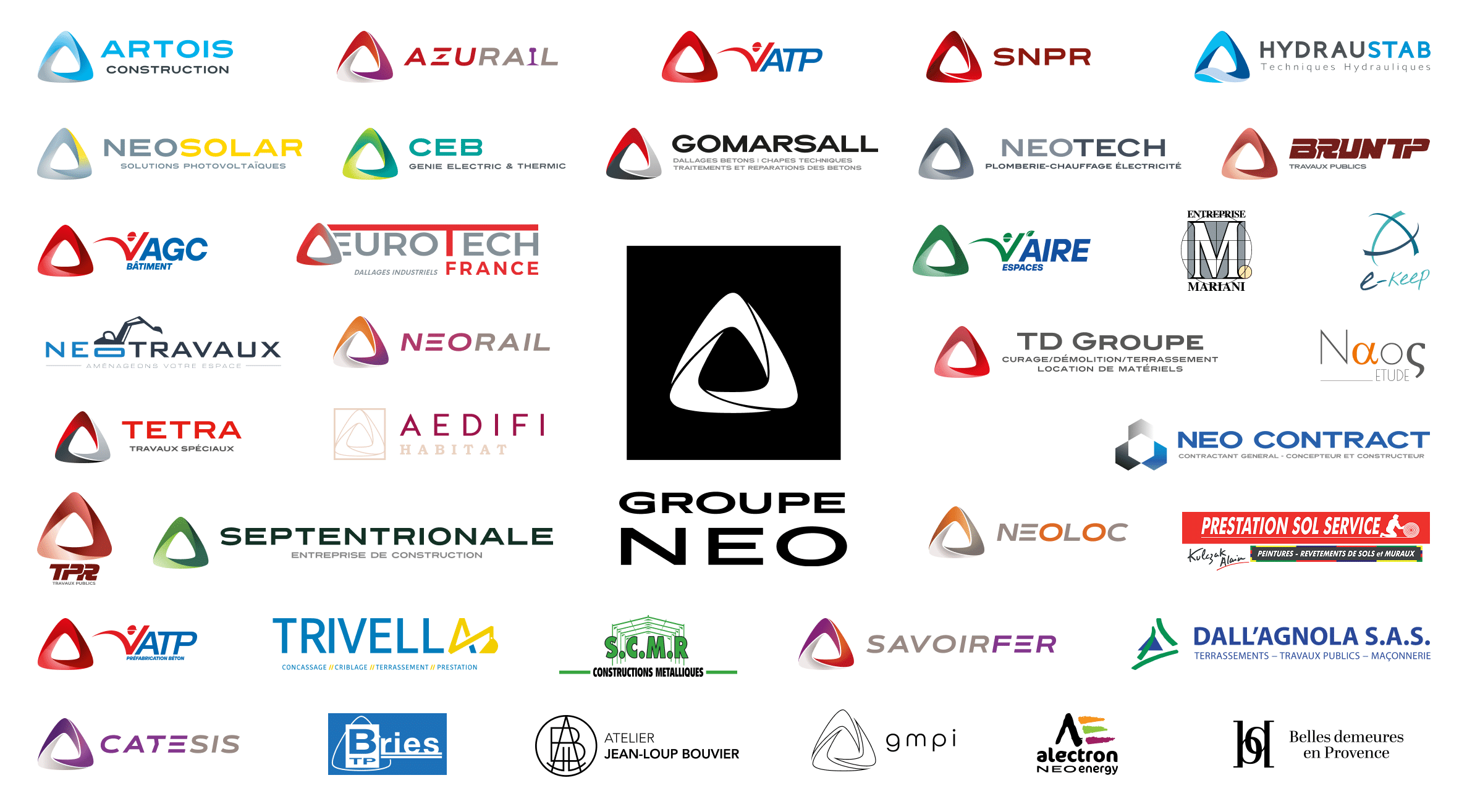 Mosaïque de logos d’entreprises du BTP autour du logo central Groupe NEO, avec la présence d’Entreprise Mariani.